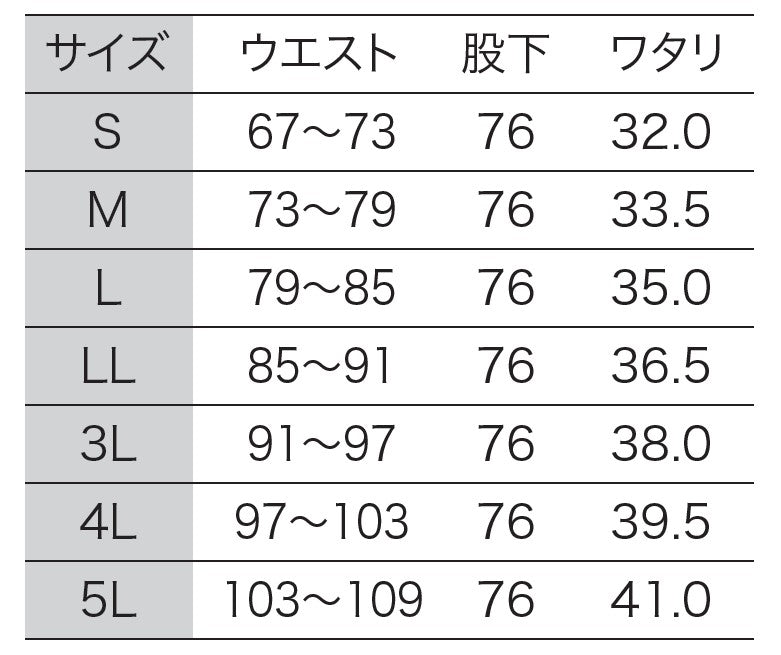 サンエス 食品工場用白衣 フードマイスター 通気性・吸水性抜群 男性用ストレートパンツ 【男性用 横ゴム・裾口ストレートパンツ】 FX70966