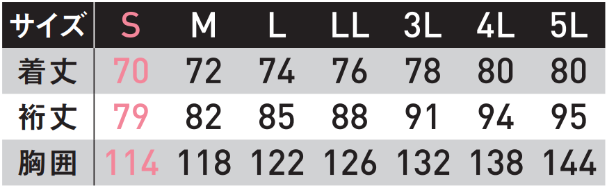 サンエス GUNKEI JIS-T8118適合 発熱中綿入り 【制電防寒ジャケット】 GK32410