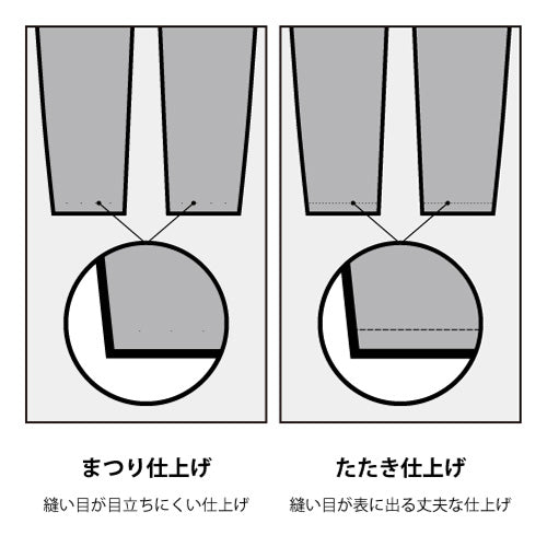 【加工オプション】裾上げ