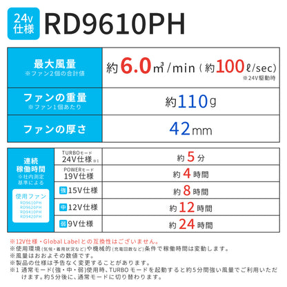 空調風神服🄬 JapanLabel 24V仕様 ファン・ケーブルセット メーカー保証付き RD9610PH RD9620PH 【ななめタイプ/フラットタイプ ファンセット】
