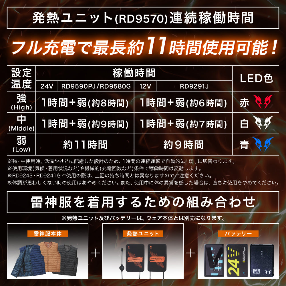 【メーカー保証付】 雷神服Ⓡ 最長約11時間使用可能！ RD9570 【発熱ユニット】