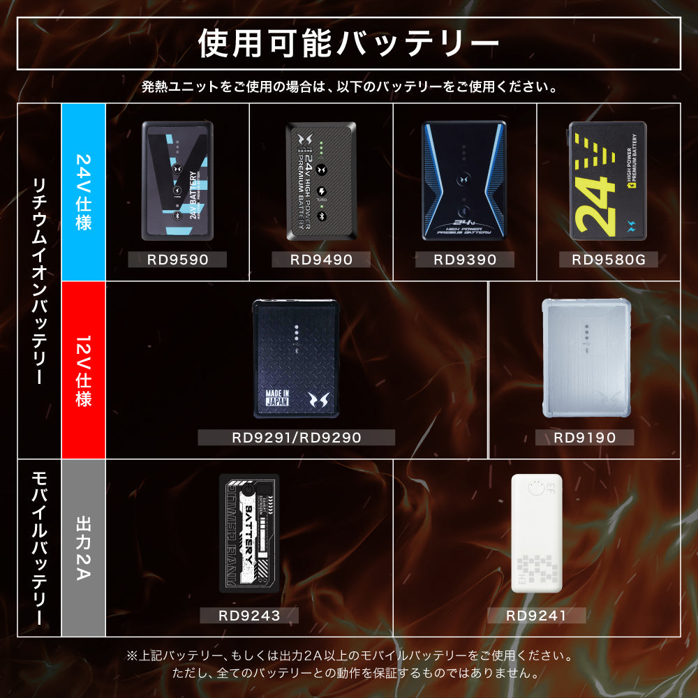 【メーカー保証付】 雷神服Ⓡ 最長約11時間使用可能！ RD9570 【発熱ユニット】