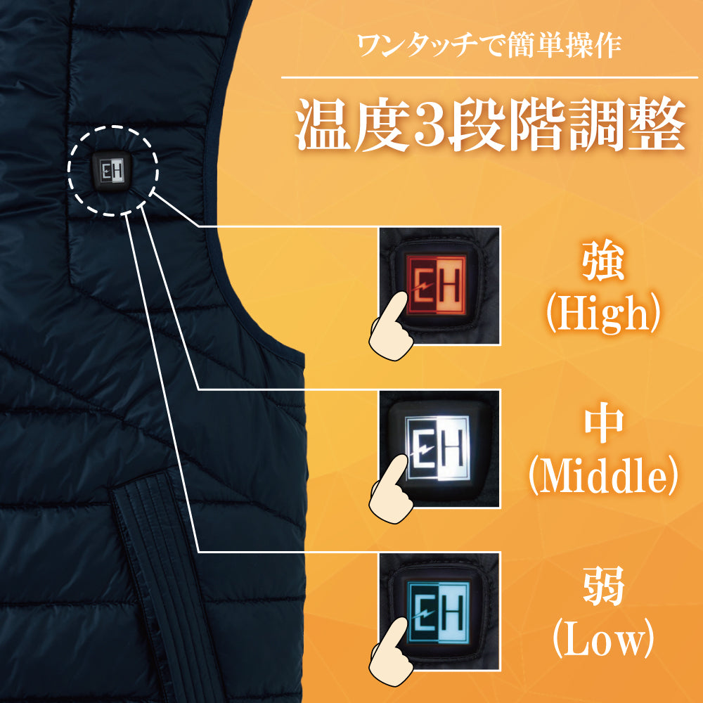 サンエス EXHEAT 防寒着 プレヒート機能搭載 【カーボンヒートベスト