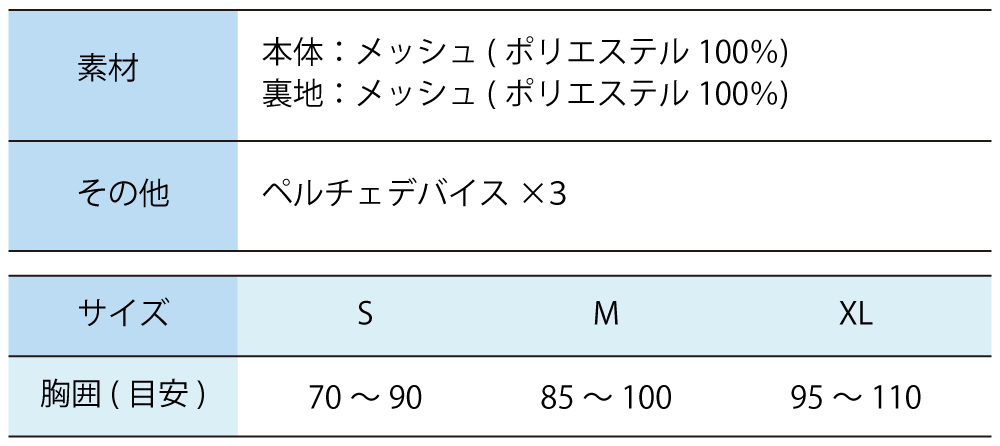 フローズンベスト EXFROZEN 冷却 表面最大冷却温度 約-20℃ サンエス【フローズンベスト】EF92452