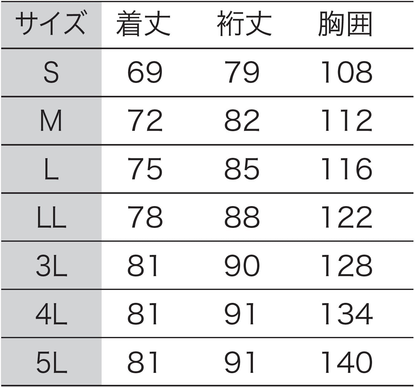 サンエス 食品工場用白衣 フードマイスター 常温・制菌・制電・低発塵の衛生白衣 【男女共用コート】 FX70330R