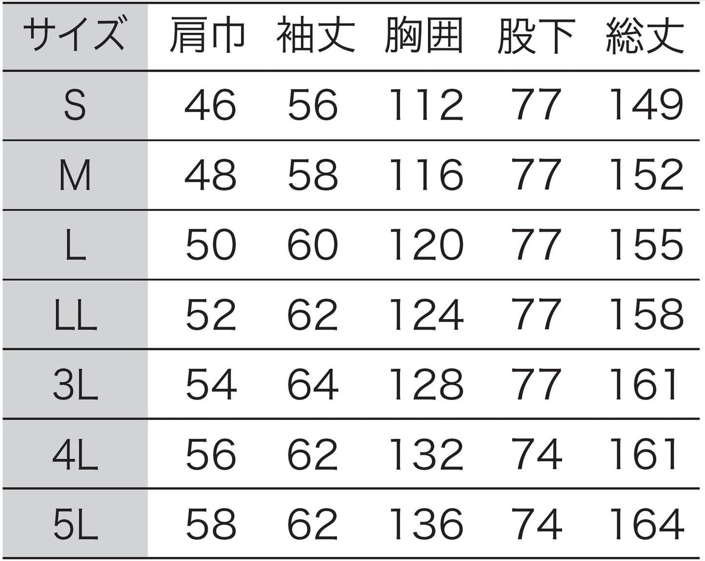 サンエス 食品工場用白衣 フードマイスター 制菌・制電繊維 低発塵タイプ 【男女共用続き服】 FX70333R