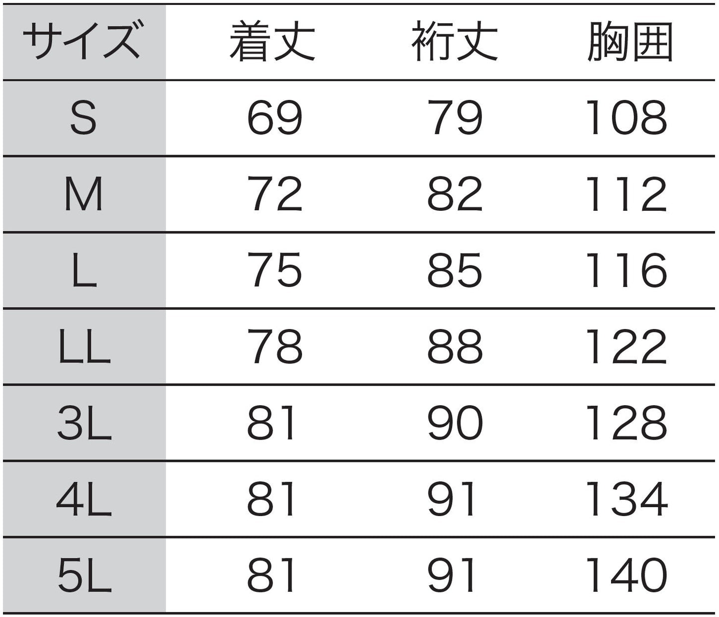 サンエス 食品工場用白衣 フードマイスター 超清涼素材 【男女共用コート】 FX70650R