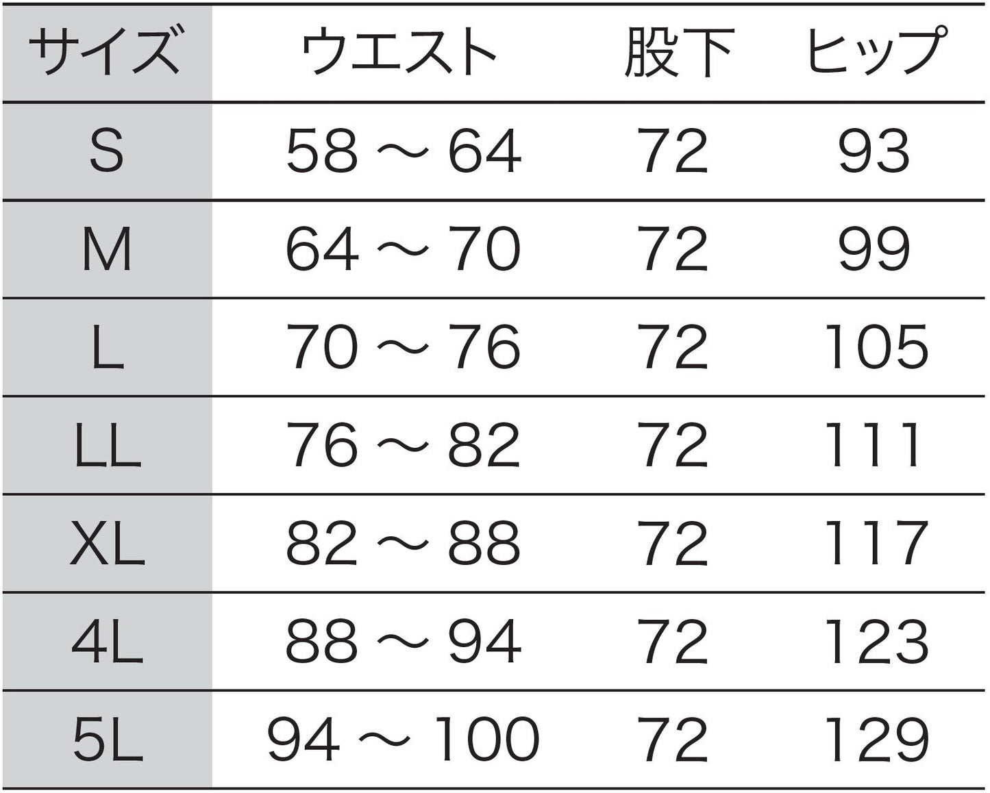 サンエス 食品工場用白衣 フードマイスター 吸汗・速乾、超清涼素材 【女性用パンツ】 FX70658