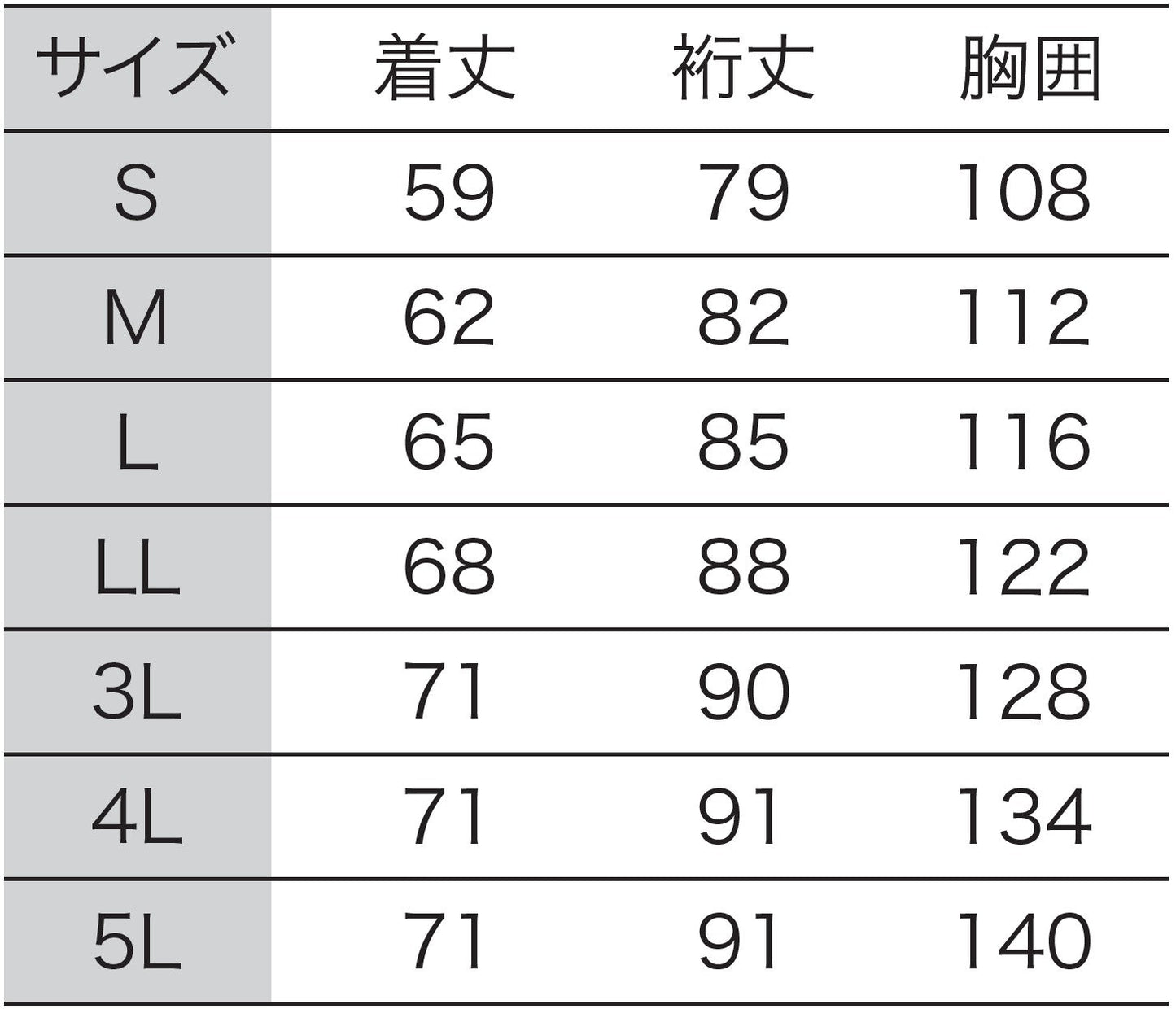 サンエス 食品工場用白衣 フードマイスター 動きやすいジャケットタイプ 【男女共用長袖ジャケット】 FX70941R