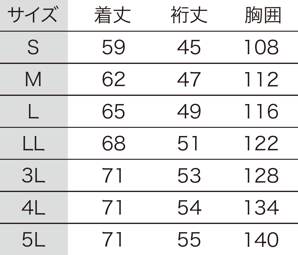 サンエス 食品工場用白衣 フードマイスター 暑い環境に最適 半袖ジャケット 【男女共用半袖ジャケット】 FX70945R