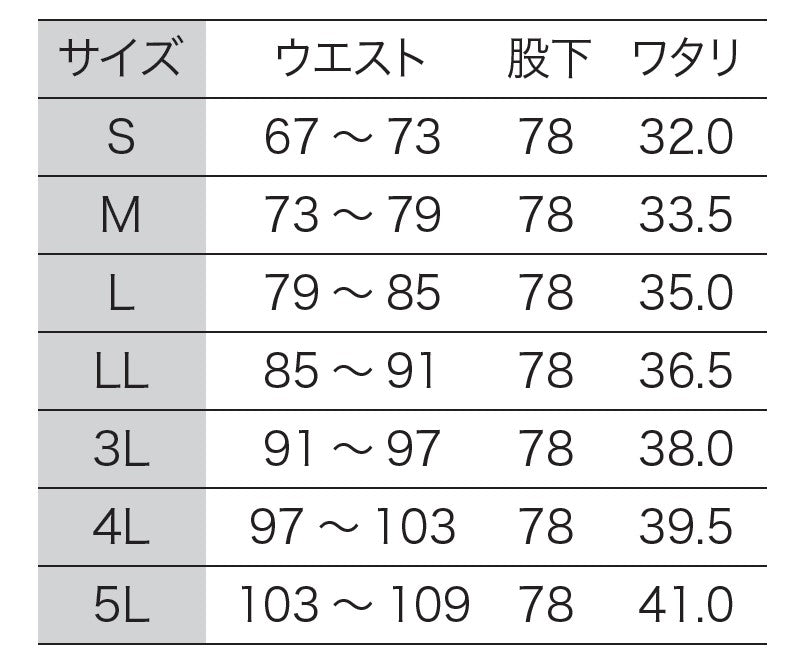 サンエス 食品工場用白衣 フードマイスター ウエストサイド ゴム仕様 毛髪混入防止素材 【男性用 横ゴム・裾口ジャージパンツ】 FX70946J