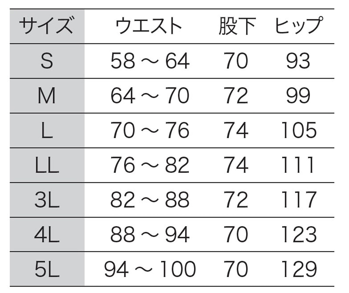 サンエス 食品工場用白衣 フードマイスター ウエストサイド ゴム仕様 【女性用 横ゴム・裾口ジャージパンツ】 FX70948J