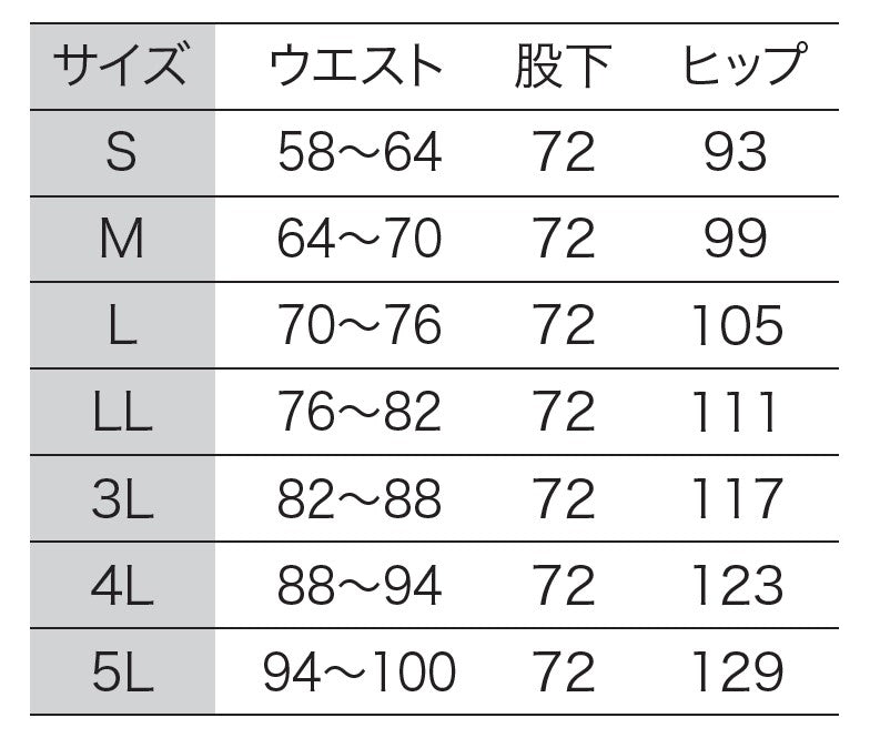 サンエス 食品工場用白衣 フードマイスター ウエストサイド ゴム仕様 【女性用 横ゴム・裾口ストレートパンツ】 FX70948