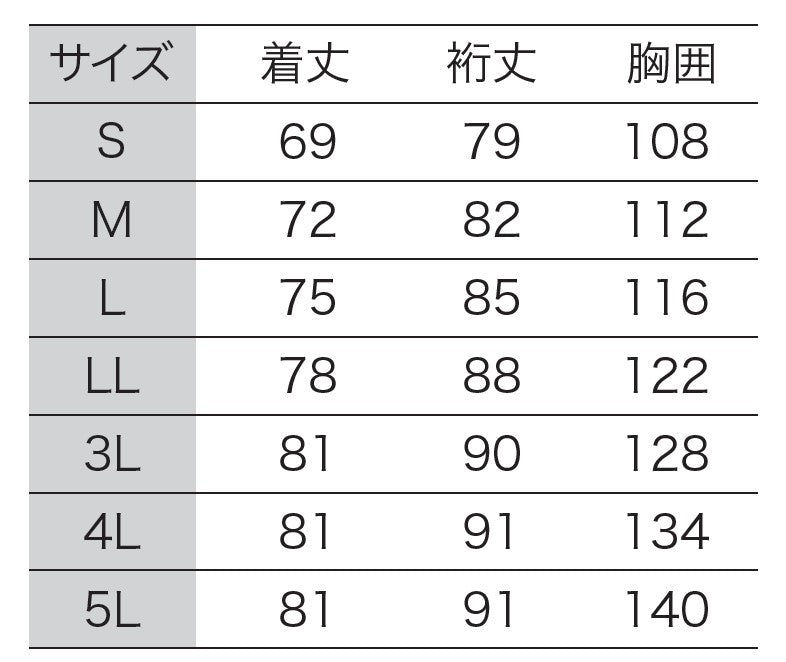 サンエス 食品工場用白衣 フードマイスター 高温・多湿環境向け 清涼コート 【男女共用コート】 FX70950R