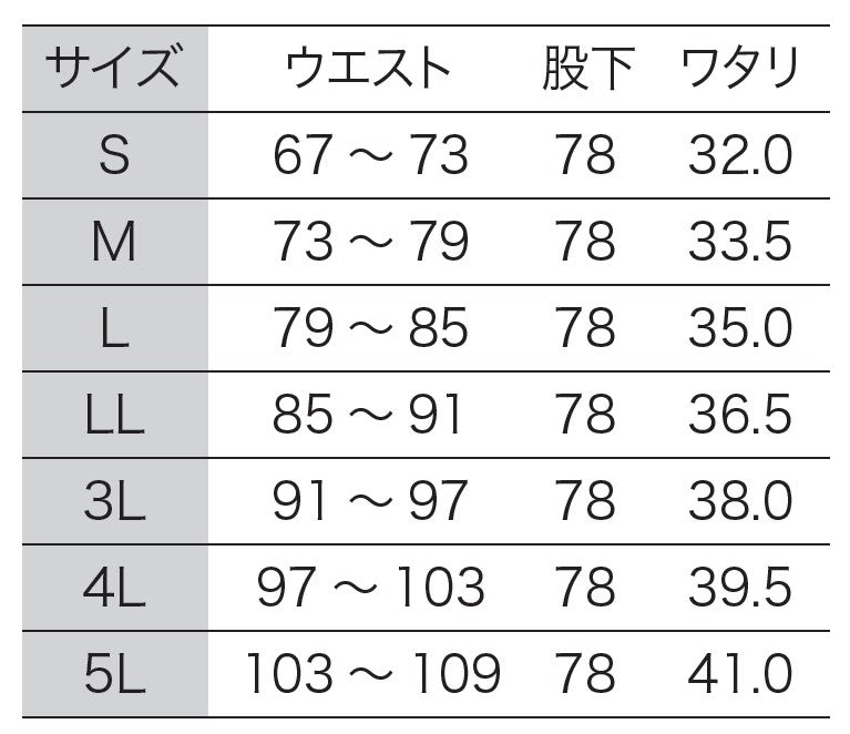 サンエス 食品工場用白衣 フードマイスター 高温・多湿向けジャージパンツ 【男性用 横ゴム・裾口ジャージパンツ】 FX70956J