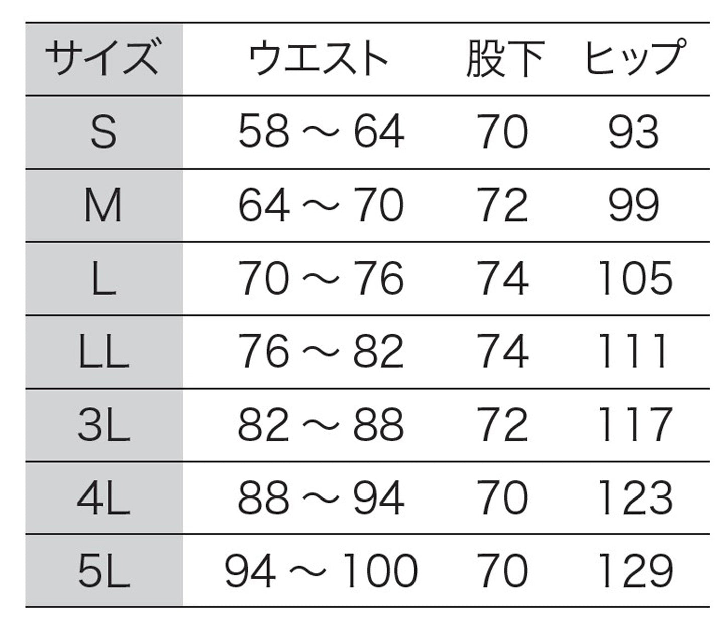 サンエス 食品工場用白衣 フードマイスター ウエストサイド ゴム仕様の衛生白衣 【女性用 横ゴム・裾口ジャージパンツ】 FX70958J