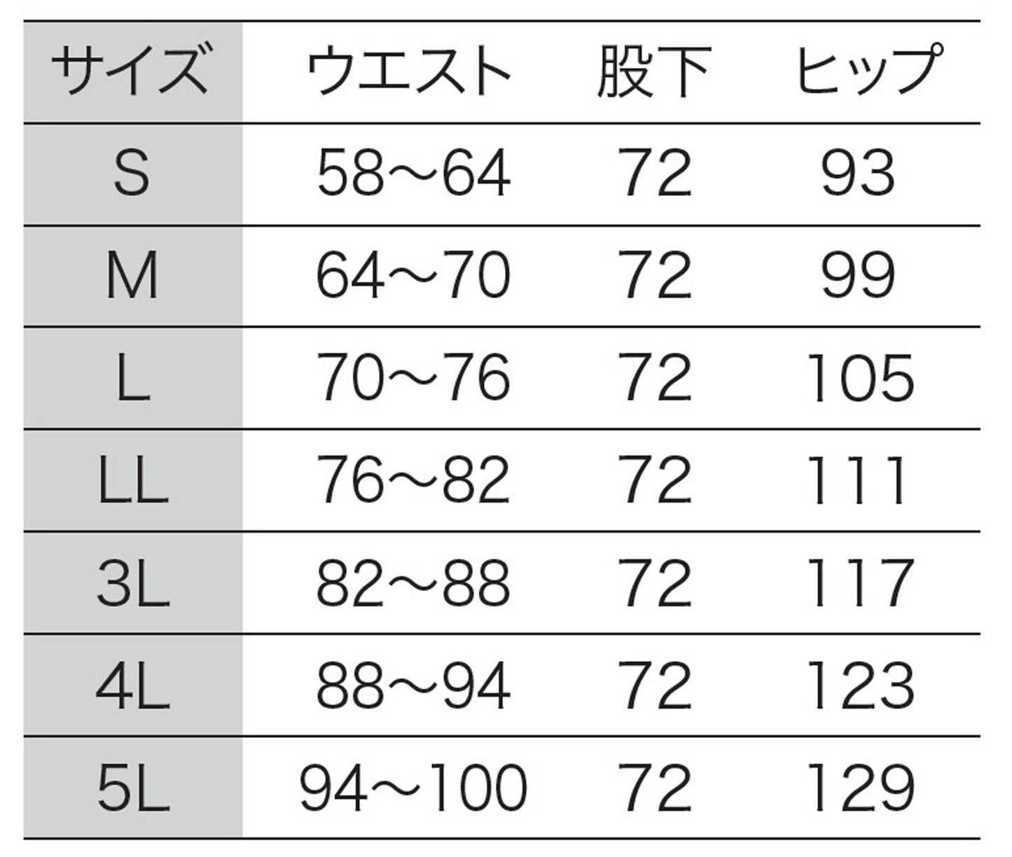 サンエス 食品工場用白衣 フードマイスター ウエストサイド ゴム仕様 女性用衛生パンツ 【女性用 横ゴム・裾口ストレートパンツ】 FX70958