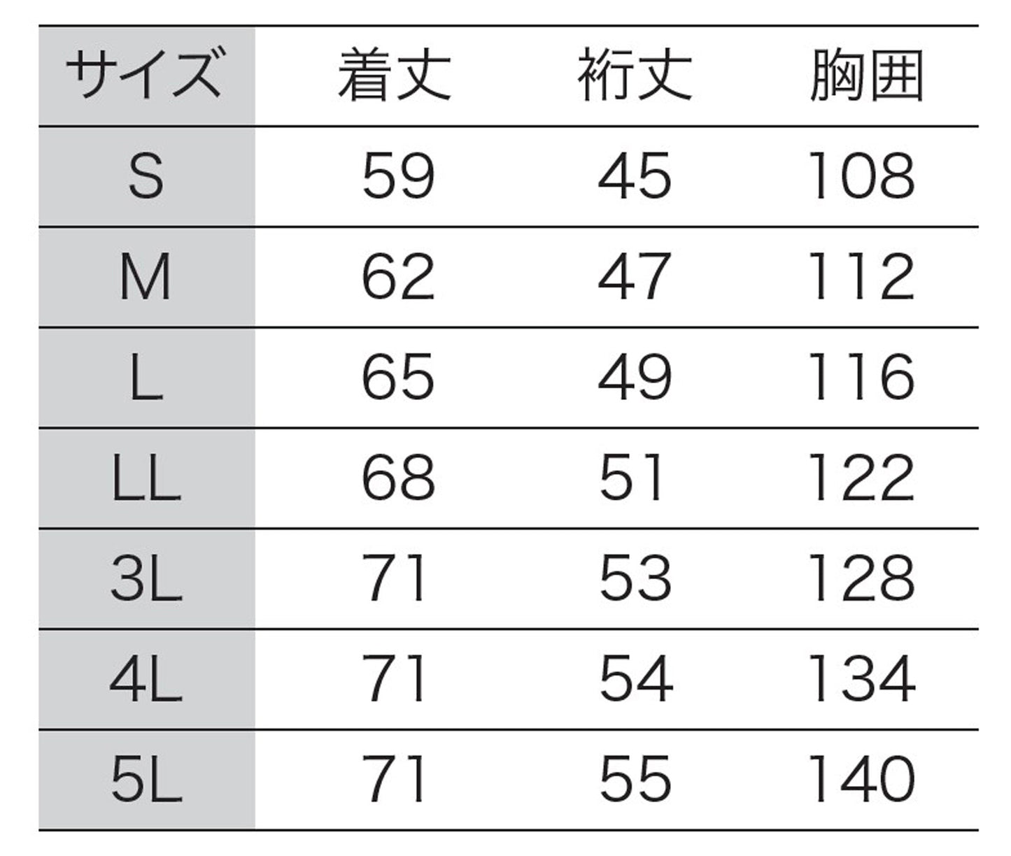 サンエス 食品工場用白衣 フードマイスター 通気性・吸水性抜群 半袖ジャケット 【男女共用半袖ジャケット】 FX70965R