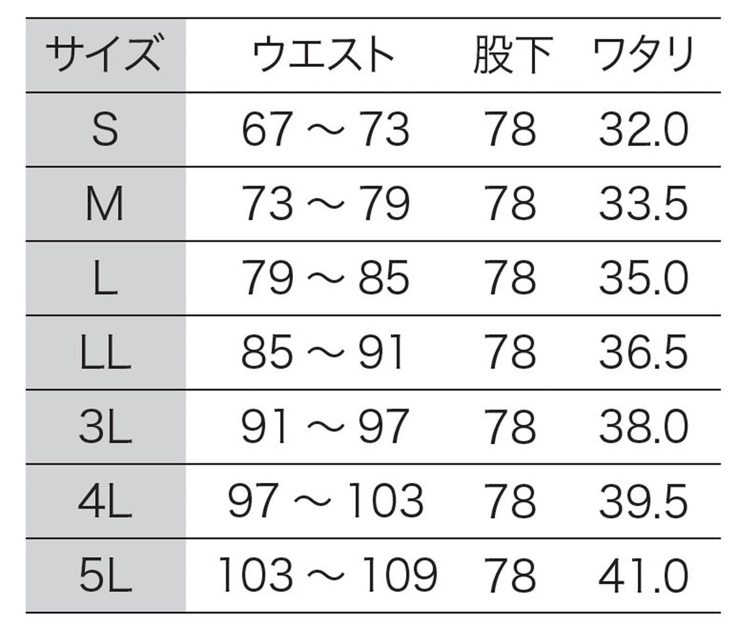 サンエス 食品工場用白衣 フードマイスター 通気性・吸水性抜群 男性用ジャージパンツ 【男性用 横ゴム・裾口ジャージパンツ】 FX70966J