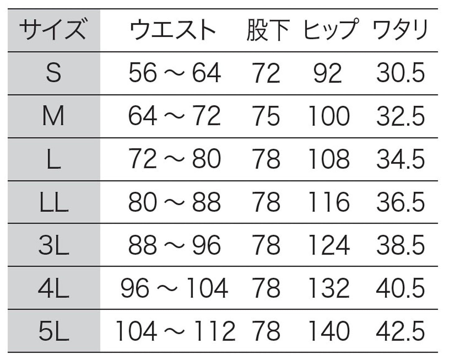 サンエス 食品工場用白衣 フードマイスター 通気性・吸水性抜群 ウエスト部分総ゴム仕様 衛生白衣 【男女共用 総ゴム・裾口ジャージパンツ】 FX70967J