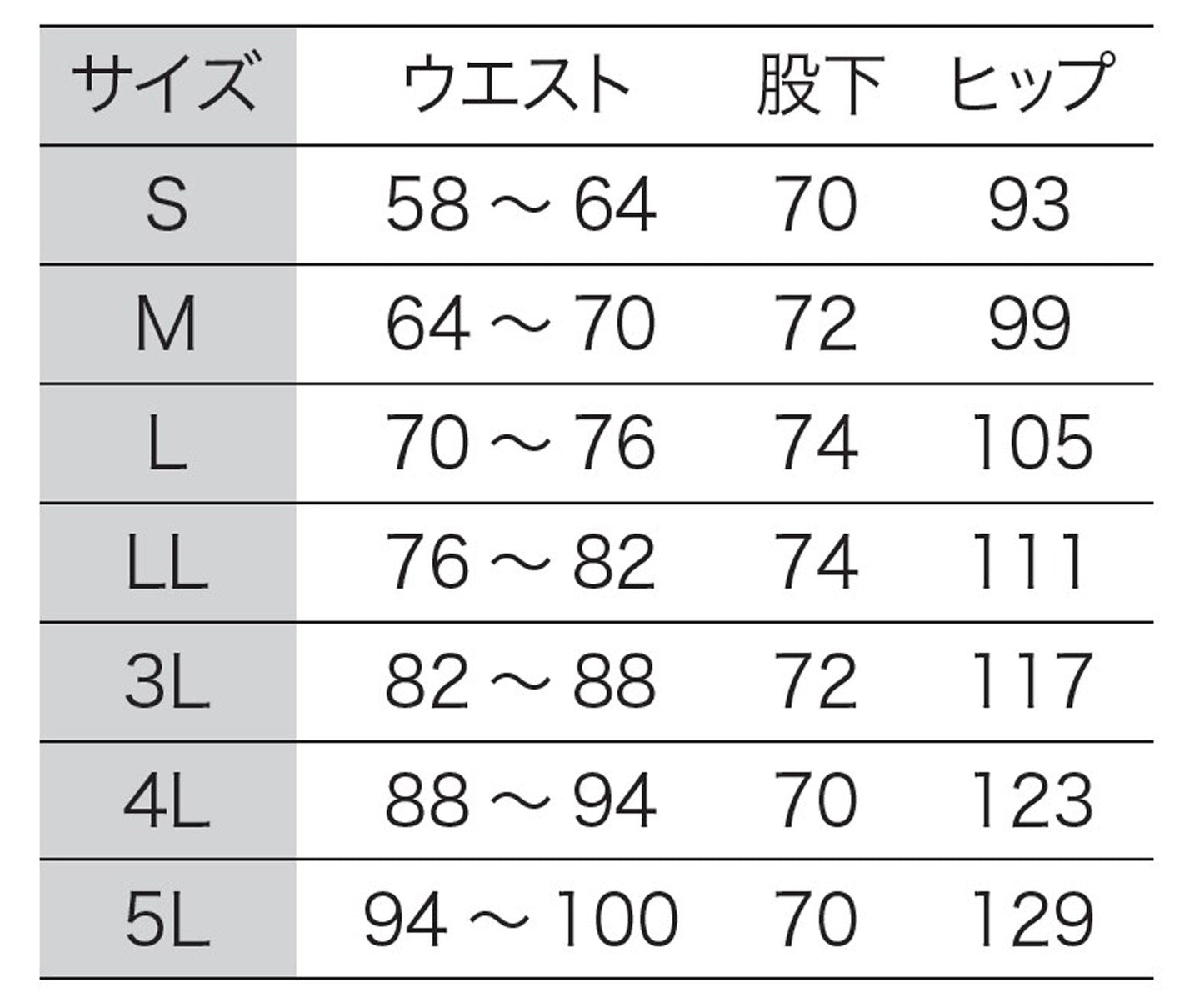 サンエス 食品工場用白衣 フードマイスター 通気性・吸水性抜群 女性用衛生白衣 【女性用 横ゴム・裾口ジャージパンツ】 FX70968J