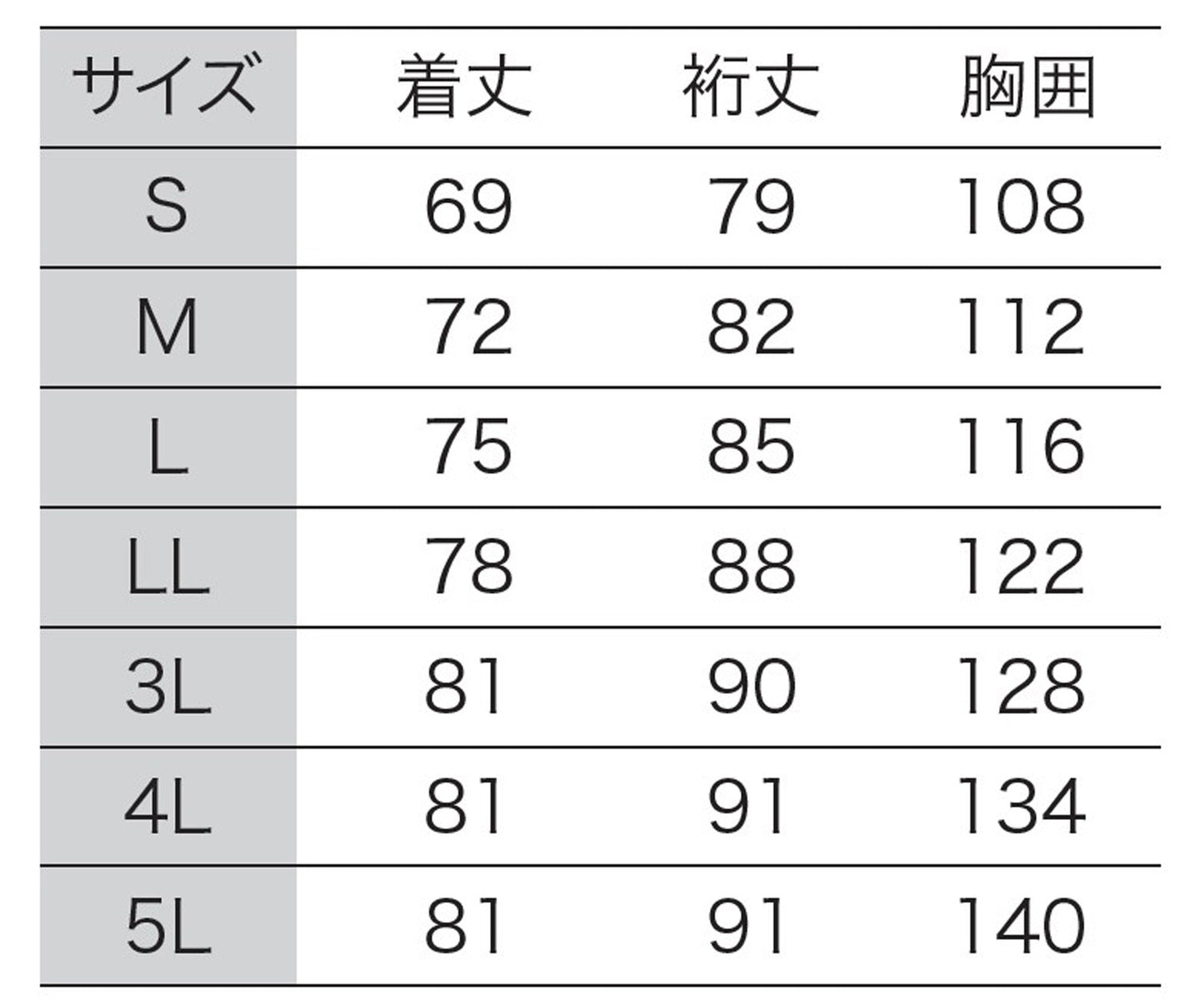 サンエス 食品工場用白衣 フードマイスター 清涼素材 ゆったりコートタイプ 【男女共用コート】 FX70970R