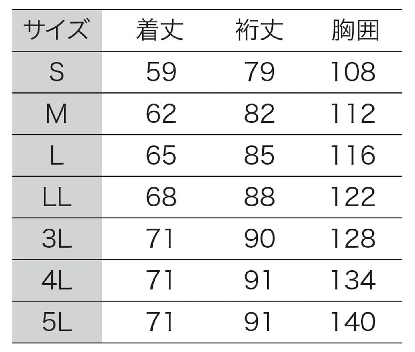 サンエス 食品工場用白衣 フードマイスター 清涼素材 動きやすいジャケットタイプ 【男女共用長袖ジャケット】 FX70971R