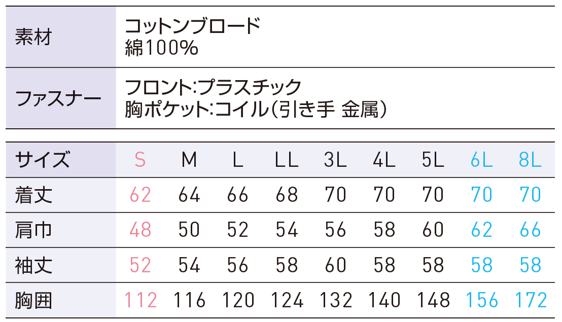 【大口対応】サンエス 空調風神服 高所向けブルゾン 【フルハーネス用長袖ブルゾン】 KF91400G