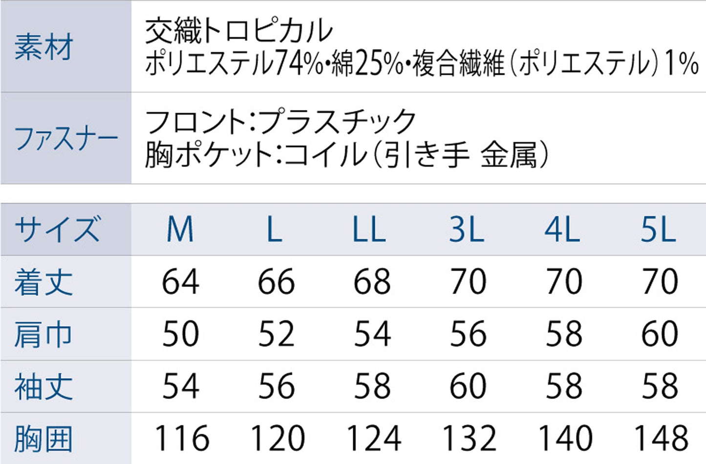 サンエス 空調風神服 実用新案取得 フルハーネス仕様 【フルハーネス用長袖ブルゾン】 KF90470G