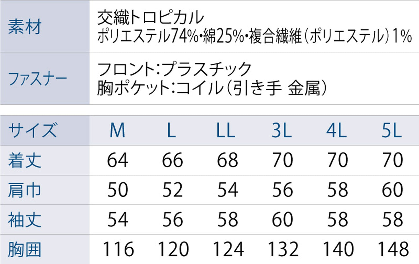 サンエス 空調風神服 軽やかで型崩れしにくいスタンダードデザイン 【長袖ワークブルゾン】 KF90470