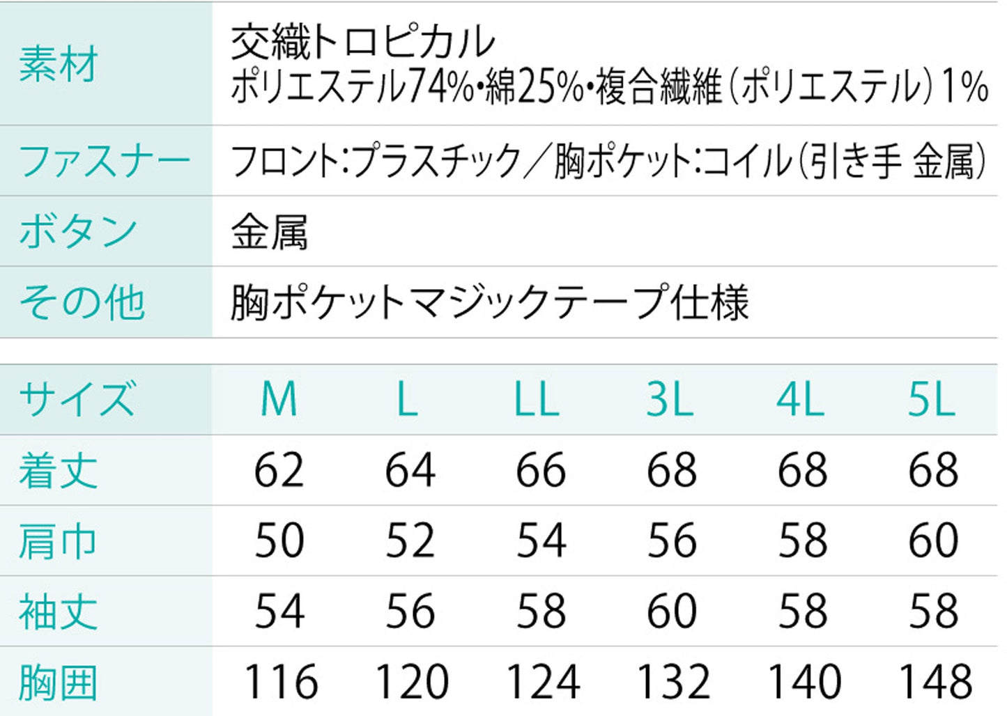 サンエス 空調風神服 人気のスタンダードシリーズ 【フード付長袖ワークブルゾン】 KF90480