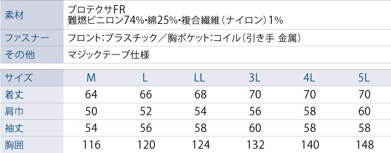 サンエス 空調風神服 熱にも暑さにも強い難燃性素材 【長袖ワークブルゾン】 KF90740