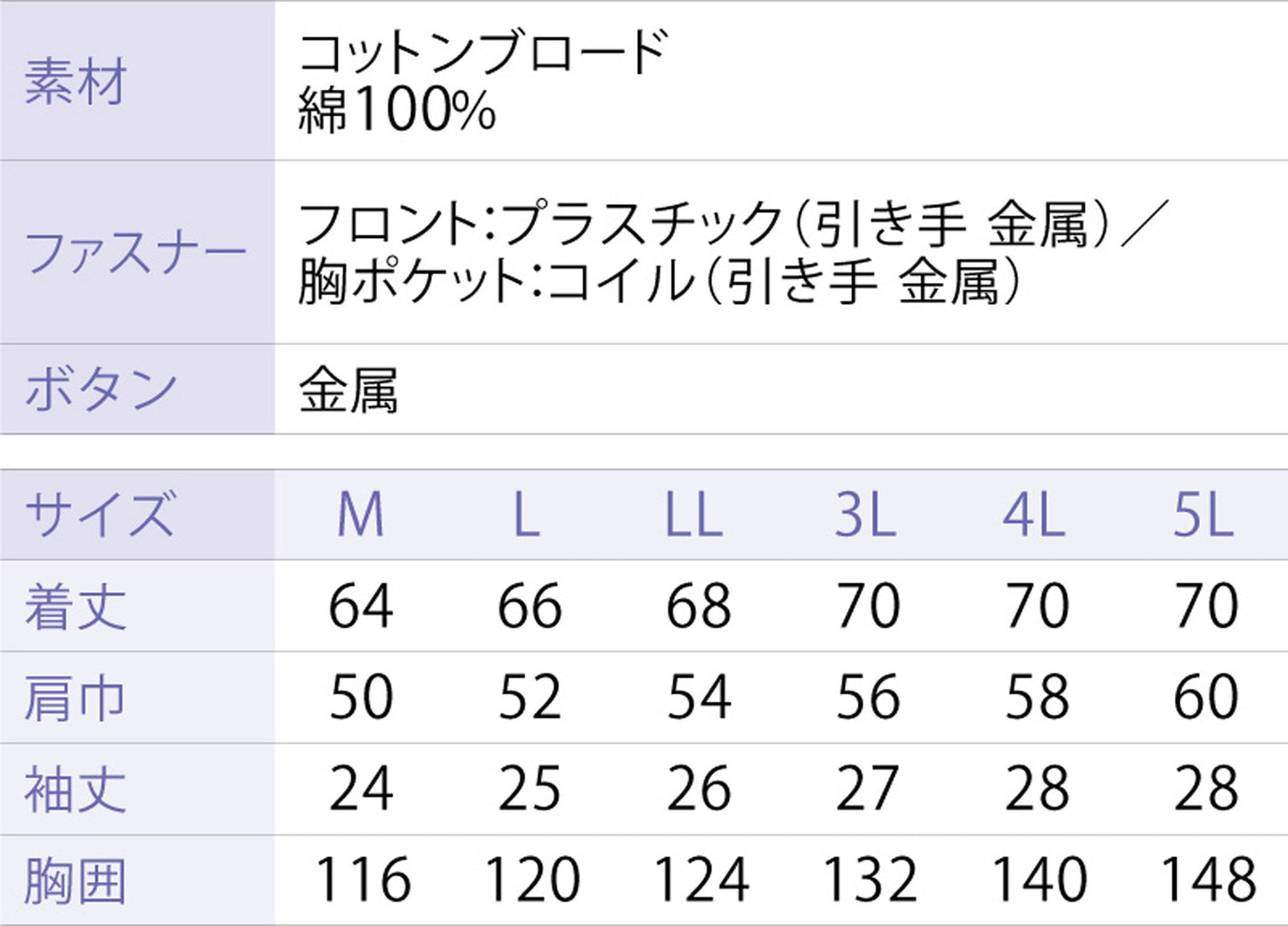 サンエス 空調風神服 高密度織りコットン素材 【半袖ワークブルゾン】 KF91450