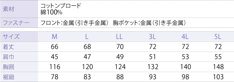 【大口対応】サンエス 空調風神服 カジュアルテイスト 【ベスト】 KF92102