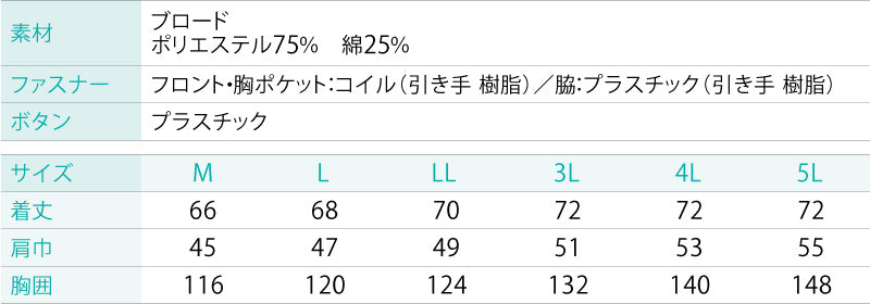 サンエス 空調風神服 7つのマルチポケット搭載 【ベスト】 KF92132