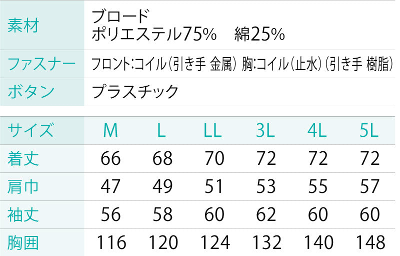 サンエス 空調風神服 ワークカジュアルスタイル 【長袖ブルゾン】 KF92191