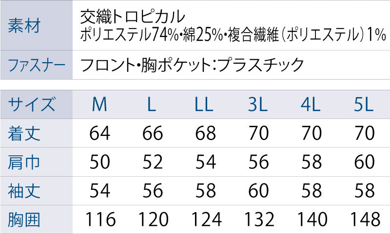 サンエス 空調風神服 高所作業向けブルゾン 【フルハーネス用長袖ブルゾン】 KF95100G