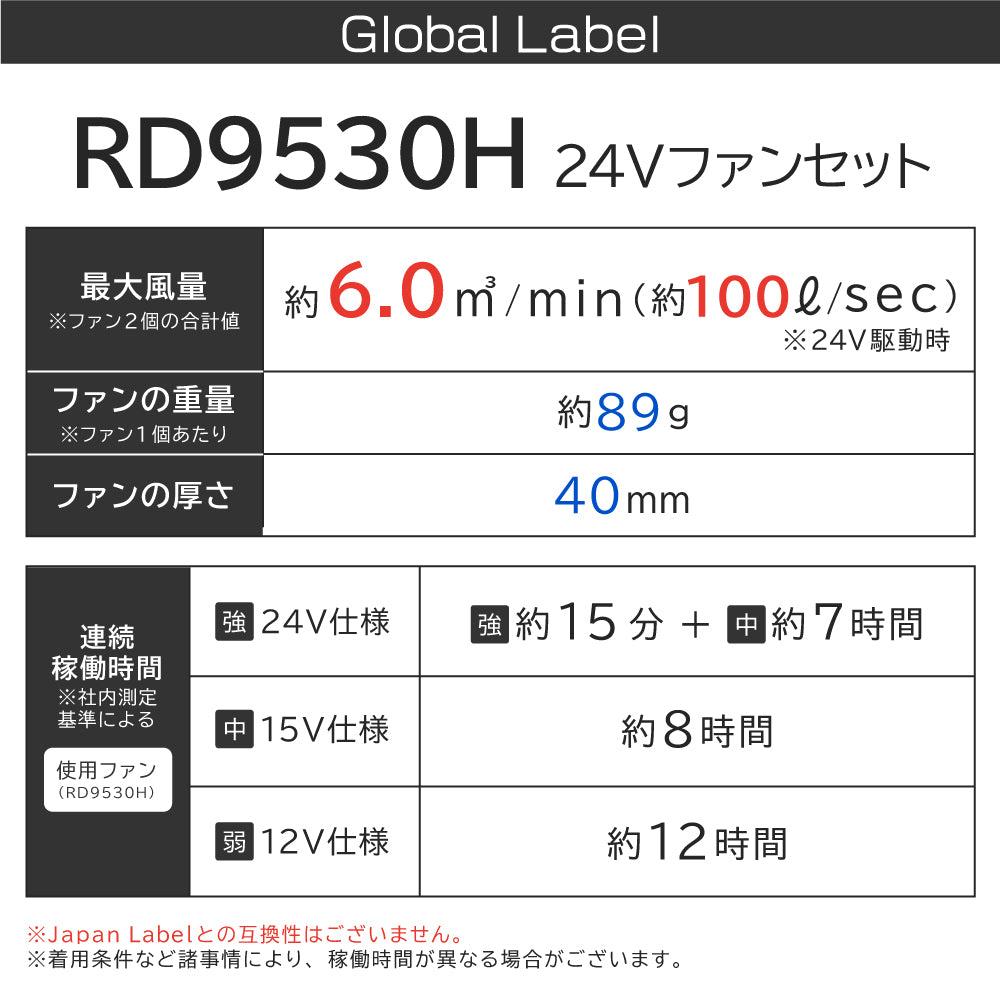 メーカー保証付】 空調風神服 GlobalLabel 24V仕様 RD9530H