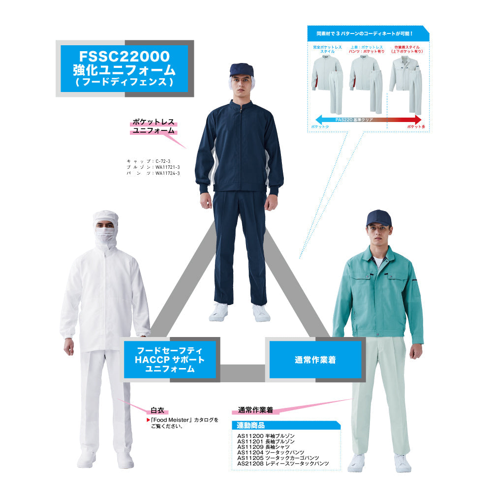サンエス ポケットレスユニフォーム 衛生管理区域外も安心 作業